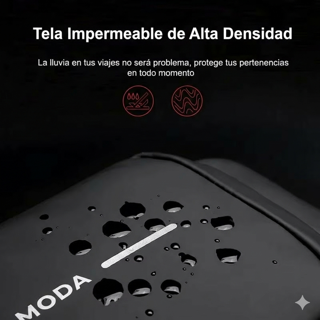 Bolso Antirrobo Bolso Inteligente