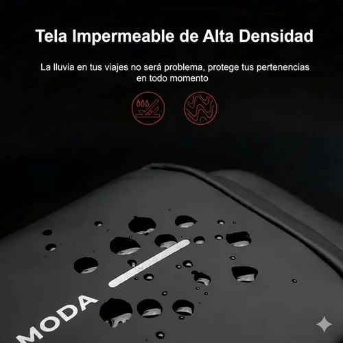 Bolso Antirrobo Bolso Inteligente